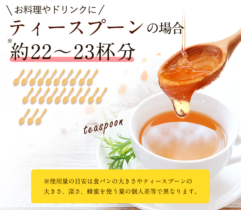 90gでティースプーン約22〜23杯分